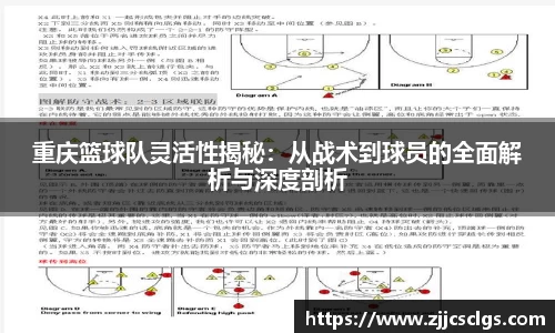 重庆篮球队灵活性揭秘：从战术到球员的全面解析与深度剖析