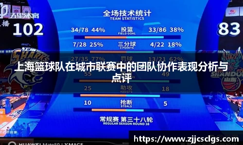 上海篮球队在城市联赛中的团队协作表现分析与点评